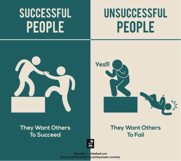 SuccessfulPeople